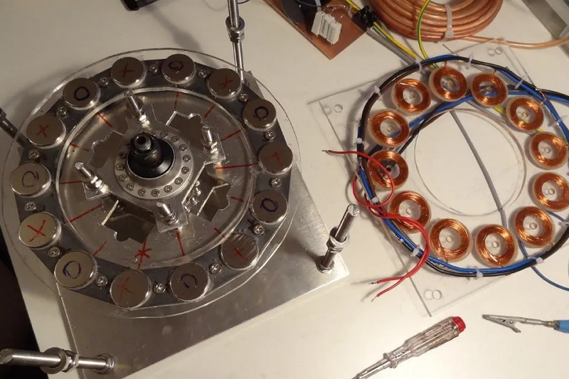 Application Of Motor Stator Winding In New Energy Motors